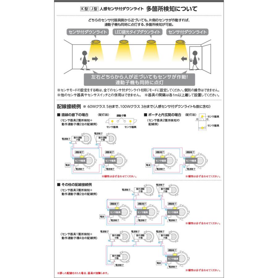 KOIZUMI（コイズミ） KOIZUMI(NS) コイズミ照明 人感センサ付LEDダウン