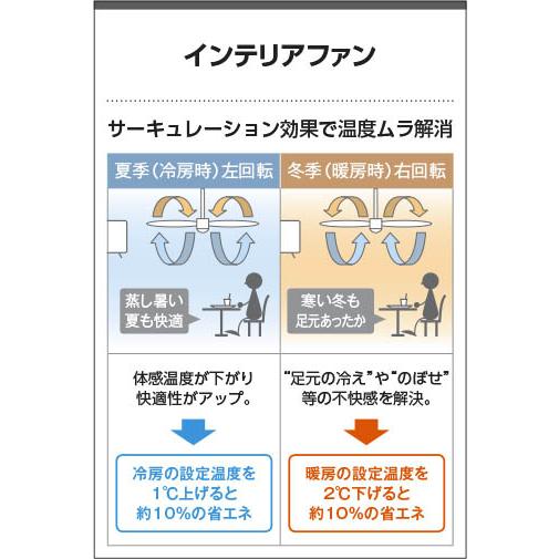KOIZUMI コイズミ照明 Sシリーズシーリングファン(灯具別売） AEE695070_2