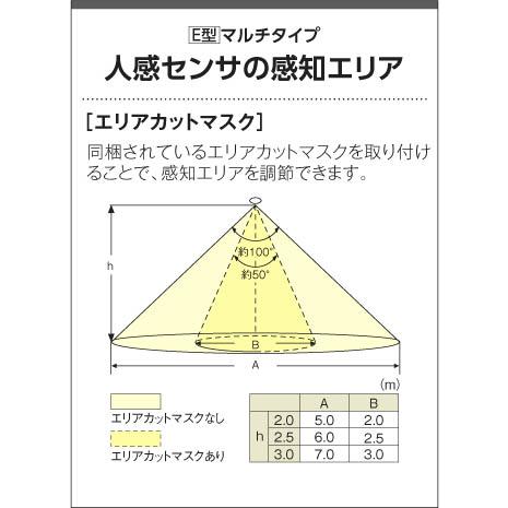 KOIZUMI(NS)コイズミ照明 人感センサ付LEDポーチライト AU42403L 【馬】