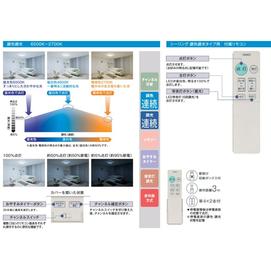 大光電機 DCL-42165 DAIKO 【メーカー直送】 調色シーリング クイック