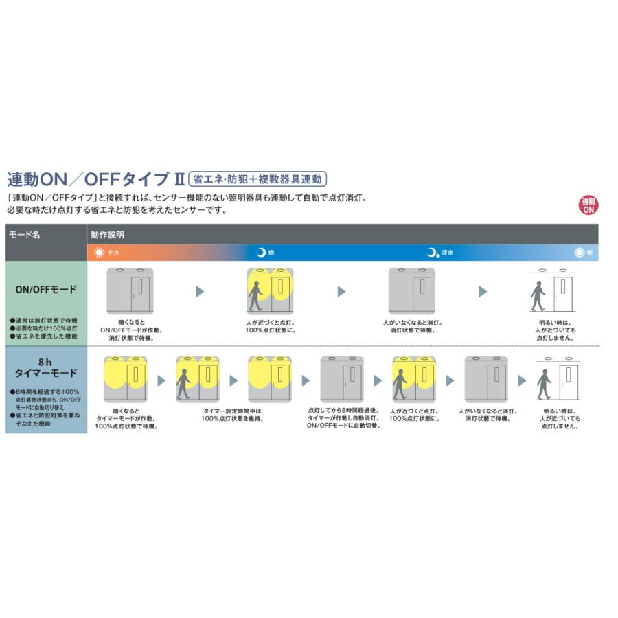 大光電機 DDL-5701YB DAIKO 【メーカー直送】 人感センサー付ダウン