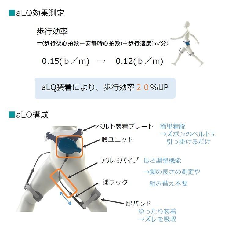 無動力歩行支援機 aLQ by ACSIVE（アルク） 今仙電機製作所 : 介護用品