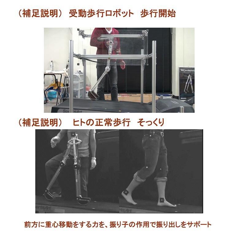 無動力歩行支援機 aLQ by ACSIVE（アルク） 今仙電機製作所 : 介護用品