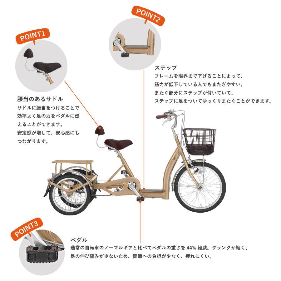 返品送料無料 介護用品エバースマイルシニアサイクル こげーる LivelyIII 低床三輪自転車 新作リトルガール第2弾f コラージュ素材120枚