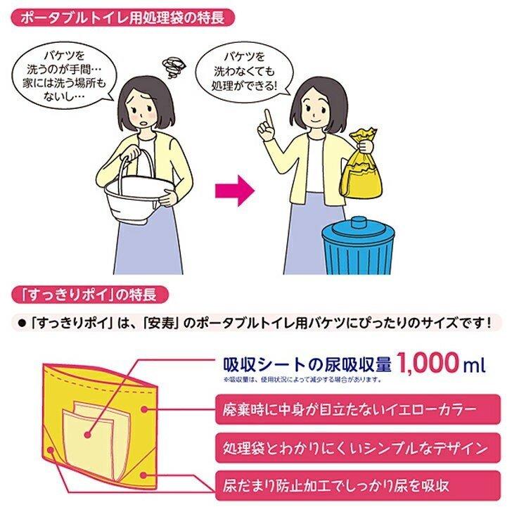 アロン化成 ポータブルトイレ用処理袋 すっきりポイ 30枚入× 3セット