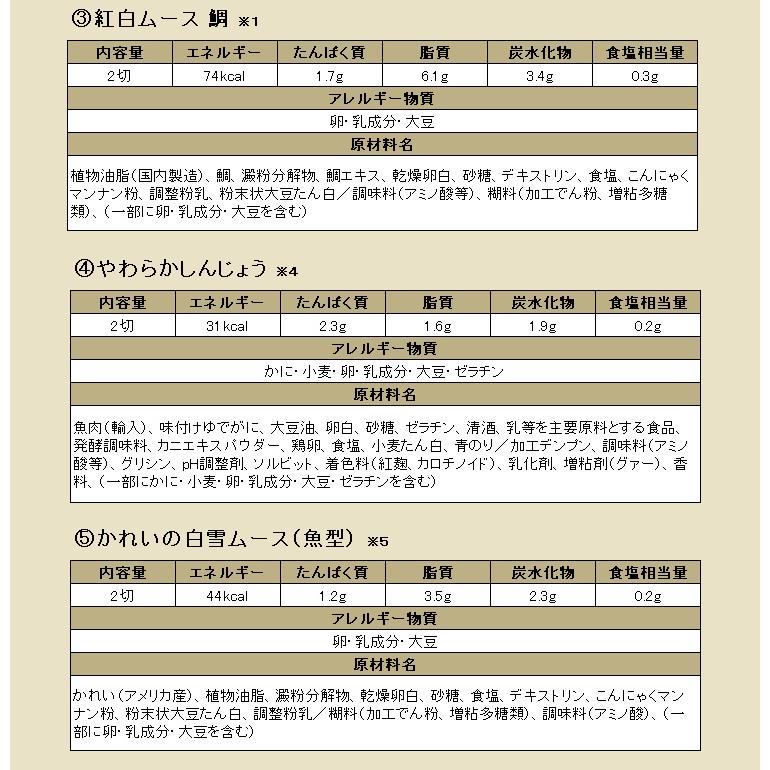 2026年新春 介護食 エバースマイル やわらか おせち 笑福 舌でつぶせる やわらかさ 送料無料 同梱不可 （受注締切2025/12/18AM10時） | エバースマイル | 07