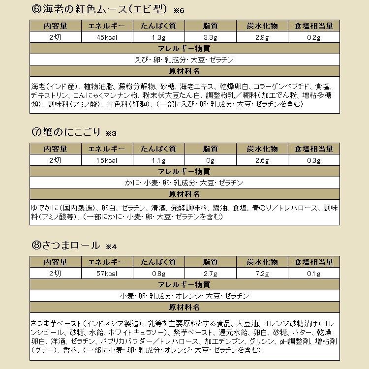 2026年新春 介護食 エバースマイル やわらか おせち 笑福 舌でつぶせる やわらかさ 送料無料 同梱不可 （受注締切2025/12/18AM10時） | エバースマイル | 08