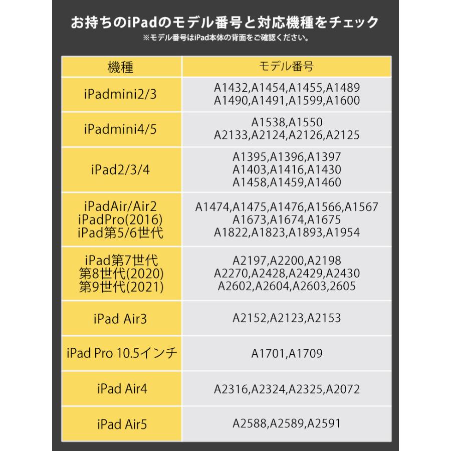 iPadフィルム 保護フィルム 液晶保護 Air5 Air4 Pro10.9 iPad9 第9世代　多機種対応 ipad iPad保護フィルム  液晶保護 iPad8 第8世代 iPad7｜every-1｜05