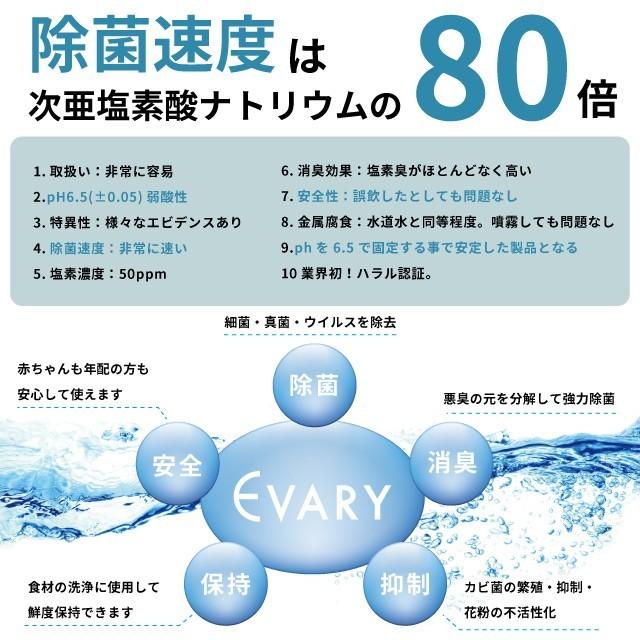 コロナ 消毒 次亜塩素酸水 ウイルス対策 手指除菌 除菌水 エバリー