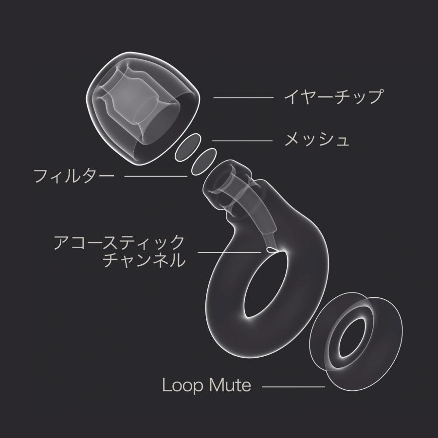 【数量限定】Loop Experience 2 耳栓 – コンサート フェス ラ Amazon | Loop Experience 2 耳栓 コンサート フェス ライブ 音楽活動