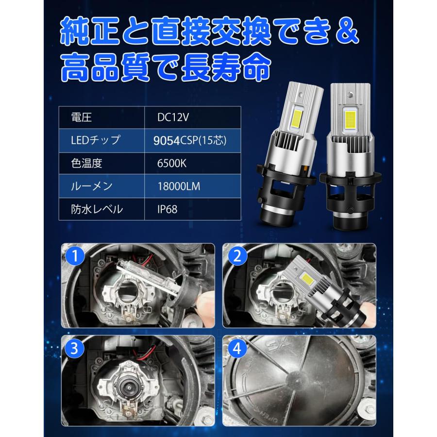 SUPAREE D4S LED ヘッドライト 車検対応 ポン付け 爆光 d4s led