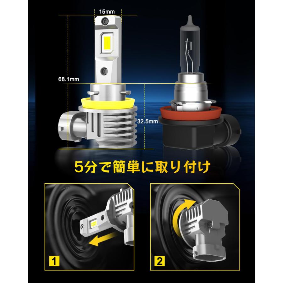 AUXITO H8/H9/H11/H16 LED ヘッドライト イエロー H11 フォグランプ 黄