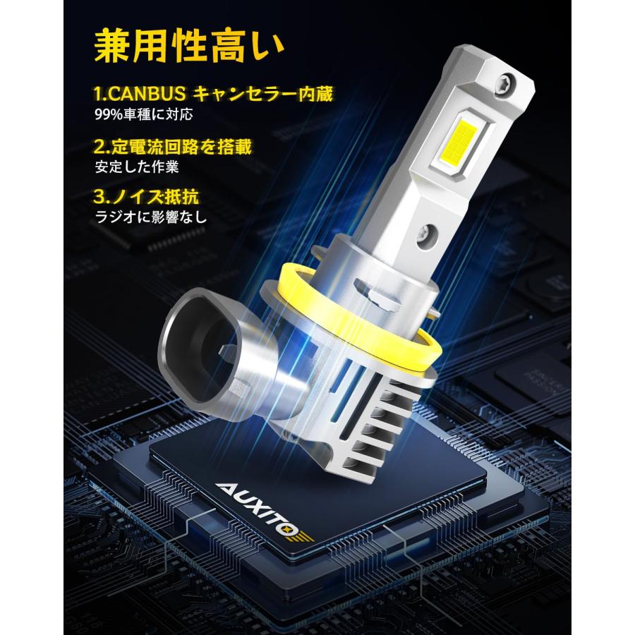 AUXITO H8/H9/H11/H16 LED ヘッドライト イエロー H11 フォグランプ 黄