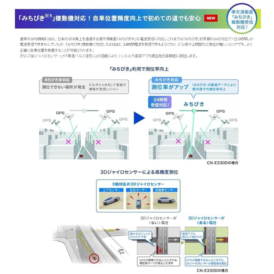 パナソニック(Panasonic) カーナビ ストラーダ 7インチ ワイド CN