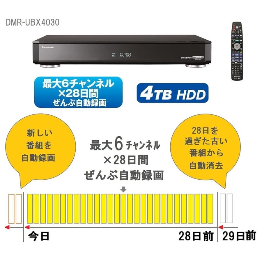 パナソニック 4TB 7チューナー ブルーレイレコーダー 全録 6 パナソニック 4TB 7チューナー ブルーレイレコーダー 全録 6