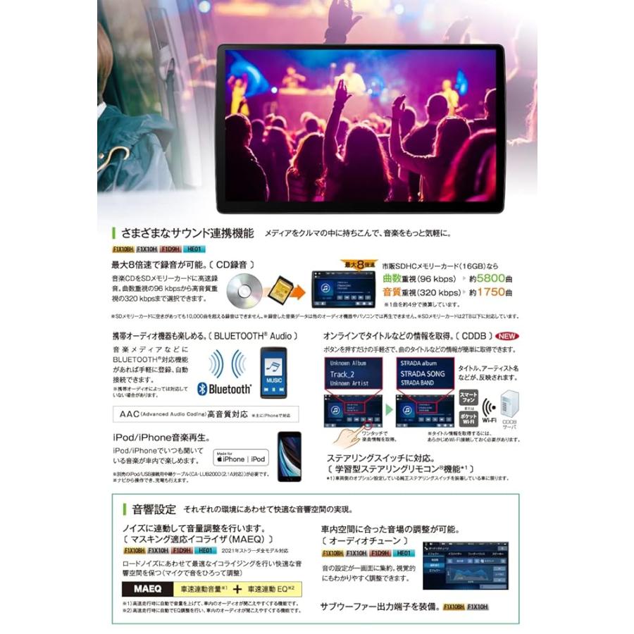 パナソニック(Panasonic) カーナビ ストラーダ 9インチ CN-F1D9HD 有機