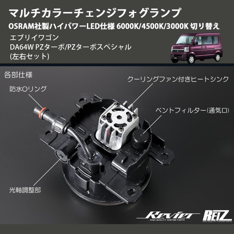 左右セット) マルチカラーチェンジフォグランプ OSRAM社製ハイパワー