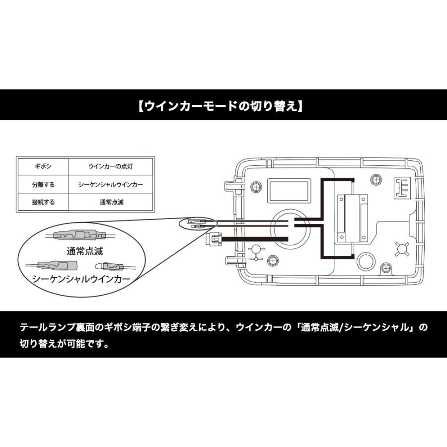 LEDテールレンズ買い替えるならこのデザイン (レッドレンズ/クローム
