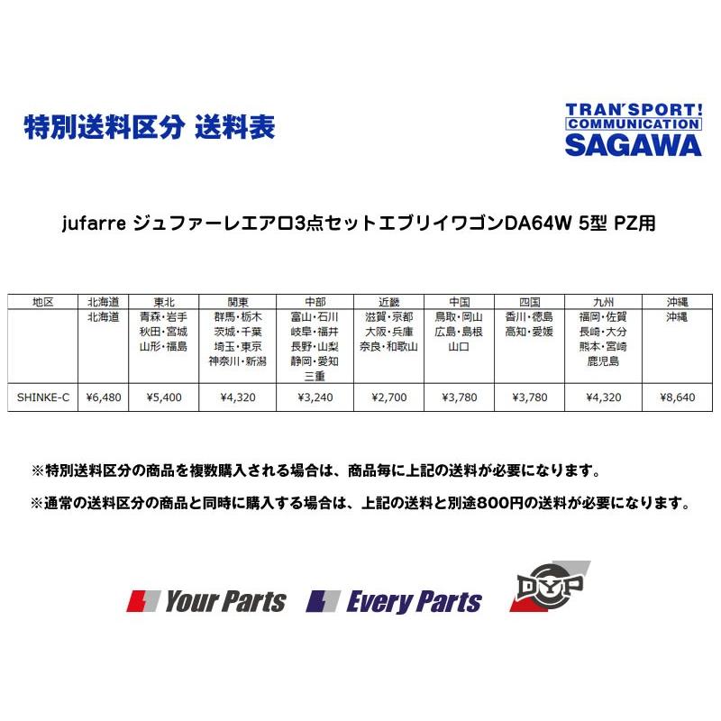 未塗装］jufarre ジュファーレエアロ3点セットエブリイワゴンDA64W 5型