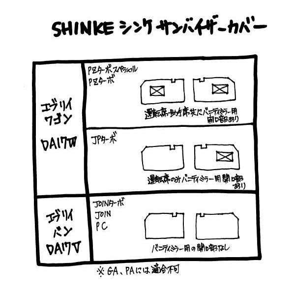 (アイボリー)SHINKE シンケ サンバイザーカバー 新型 エブリイ バン DA17 V (H27/2-) JOIN/JOINターボ/PC用｜everyparts｜03