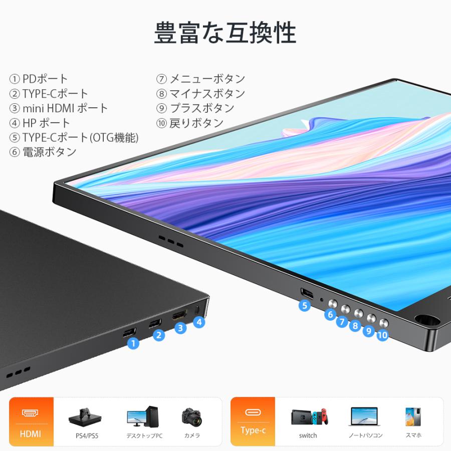 お求めやすく価格改定 Eviciv 13 3インチ モバイルモニター ディスプレイ アップグレード 薄型 Ipsパネル Usb Type C Hdmi Vesa規格75mm 在宅勤務 三年保証 カバー 日本語説明書付