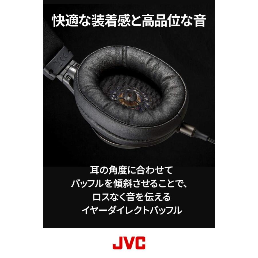 JVC 密閉型ヘッドホン CLASS-S WOODシリーズ ハイレゾ対応 HA-SW01