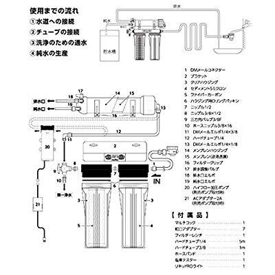 【ほぼ未使用】 マーフィード ウォーターユニットシステム エキスパート150 観賞魚用RO浄水器 【7419345396】(26088円)