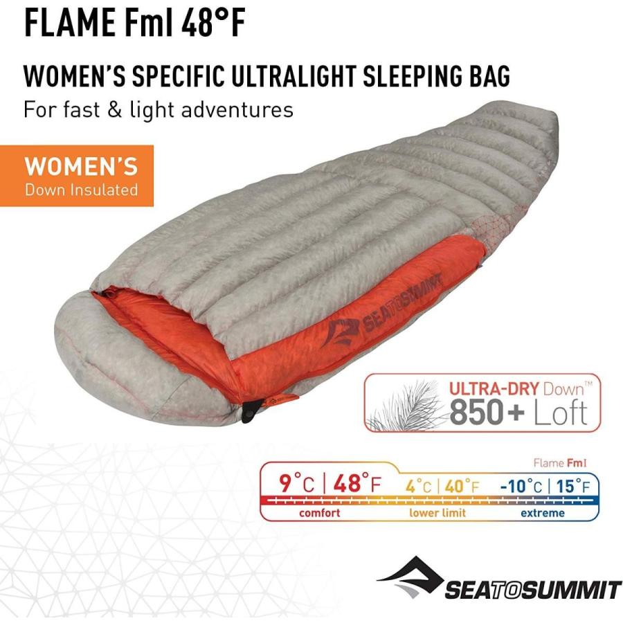 SEA TO SUMMIT(シートゥサミット) フレームFmI ST81242 レギュラー アウトドア寝具 ECR4Kids Toddler Cot Sheet, 40 x 21.75, White, 12-Pack by ECR4Kids