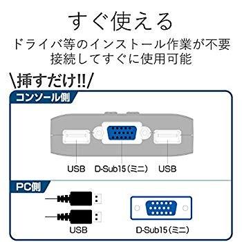 【史上最も激安】 超熱 エレコム USB⇔USBパソコン切替器 KVM-KUSN doac.ca doac.ca