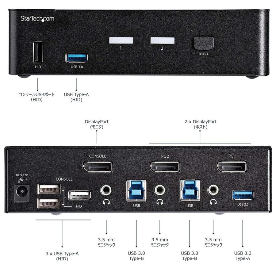 2ポートDisplayPort対応KVMスイッチ パソコン/CPU切り替え器 USB 3.0ハブ 4K/60Hz 4ポートDisplayPort KVMスイッチ(4K対応) ディスプレイポート接続CPU・PCパソコン切替器 3ポ