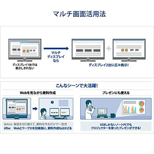 I-O DATA マルチ画面 外付グラフィックアダプター USB 3.0/HDMI端子対応/WUXGA/フルHD USB-RGB3/H