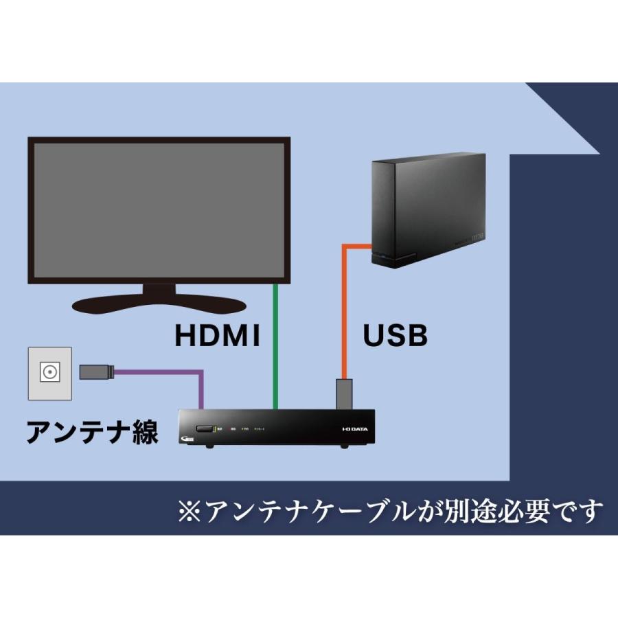 I-O DATA 地デジ BS CS ダブルチューナー レコーダー 外付けHDD(録画) HDMI対応 Fireタブレット対応 EX-BCT  PCケーブル、コネクタ
