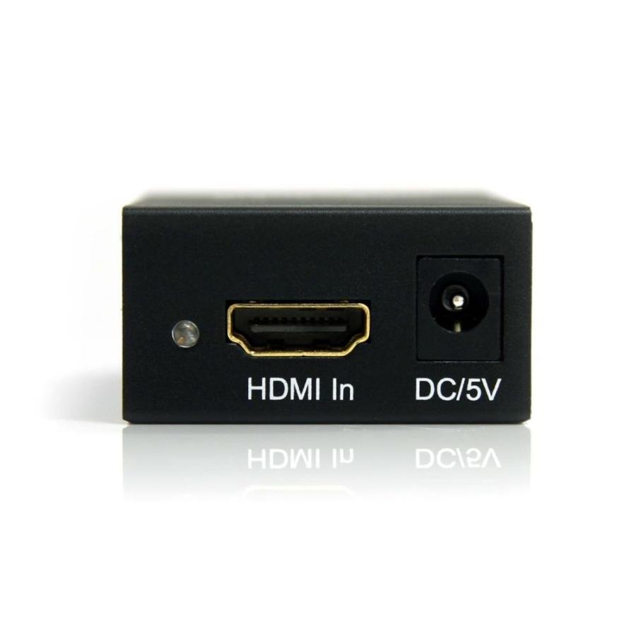 変換コネクタ HDMI DVI DisplayPortアクティブコンバーター HDMI入力 DP出力変換ア