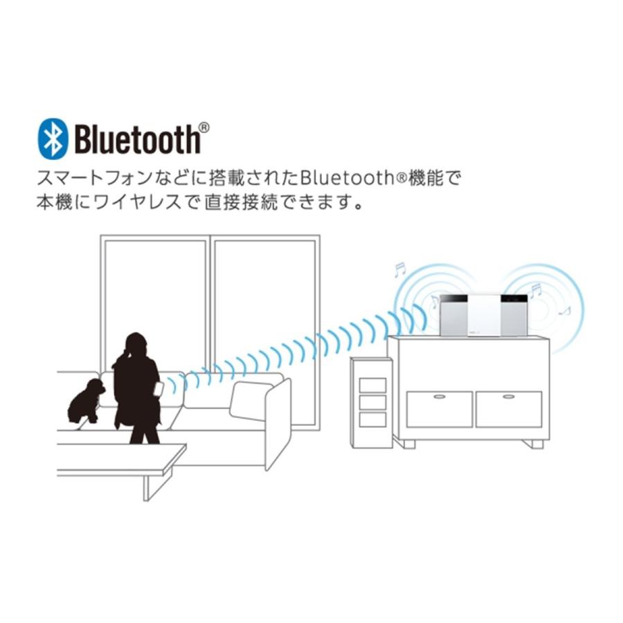 パナソニック ミニコンポ SC-HC300-K パナソニック ミニコンポ SC HC300