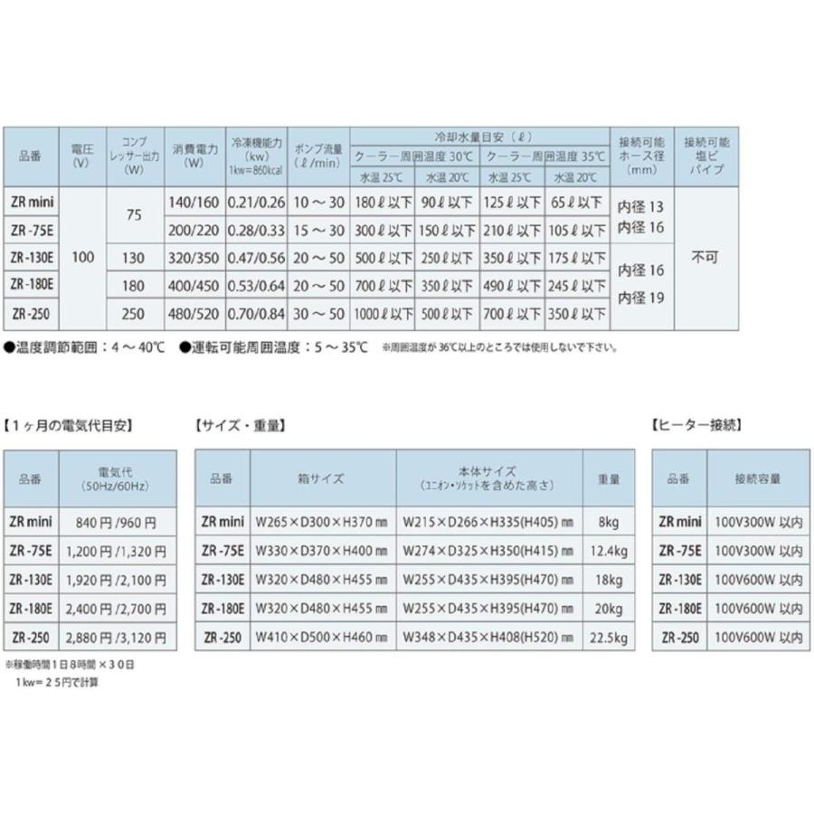 ゼンスイ クーラー ZR-180E ペット用品、生き物 熱帯魚、アクアリウム用品 保温、保冷器具