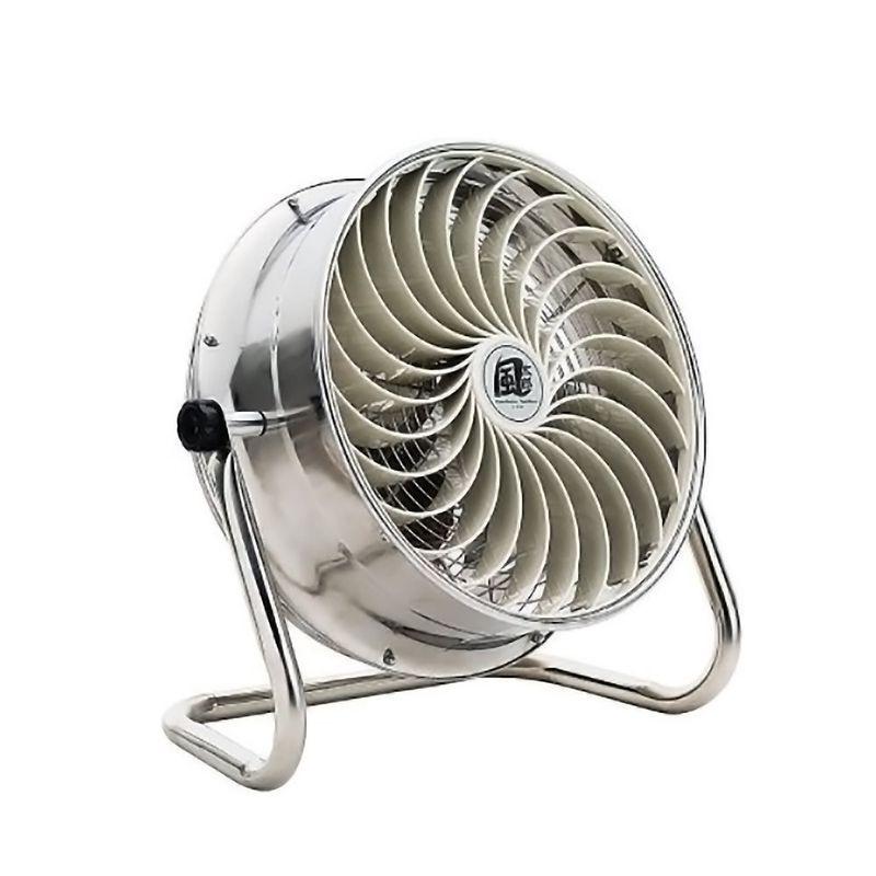 ナカトミ(NAKATOMI) 35cm 循環送風機 風太郎 ステンレス製 CV-3510S