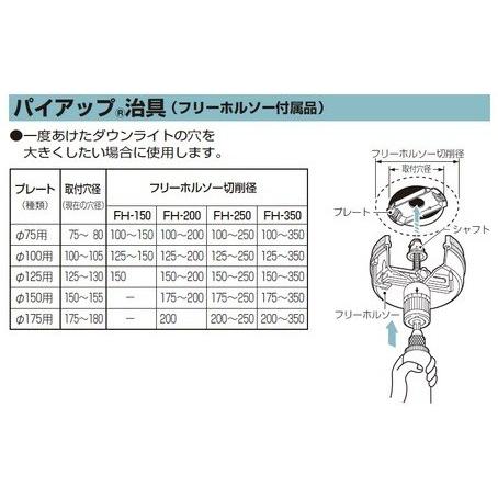 未来工業 Fh Up パイアップ治具 Fh Up イービレッジ 通販 Yahoo ショッピング