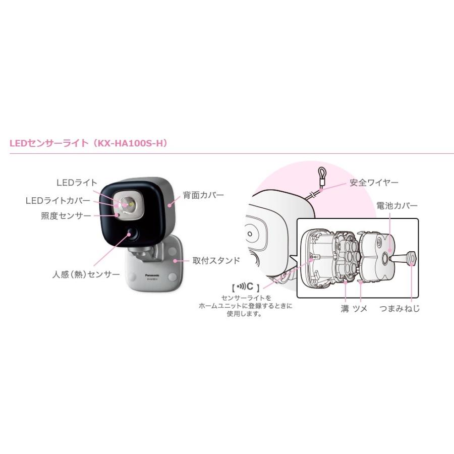 Panasonic KX-HA100S-H パナソニック ホームネットワーク Panasonic KX-HA100S-H パナソニック ホームネットワーク