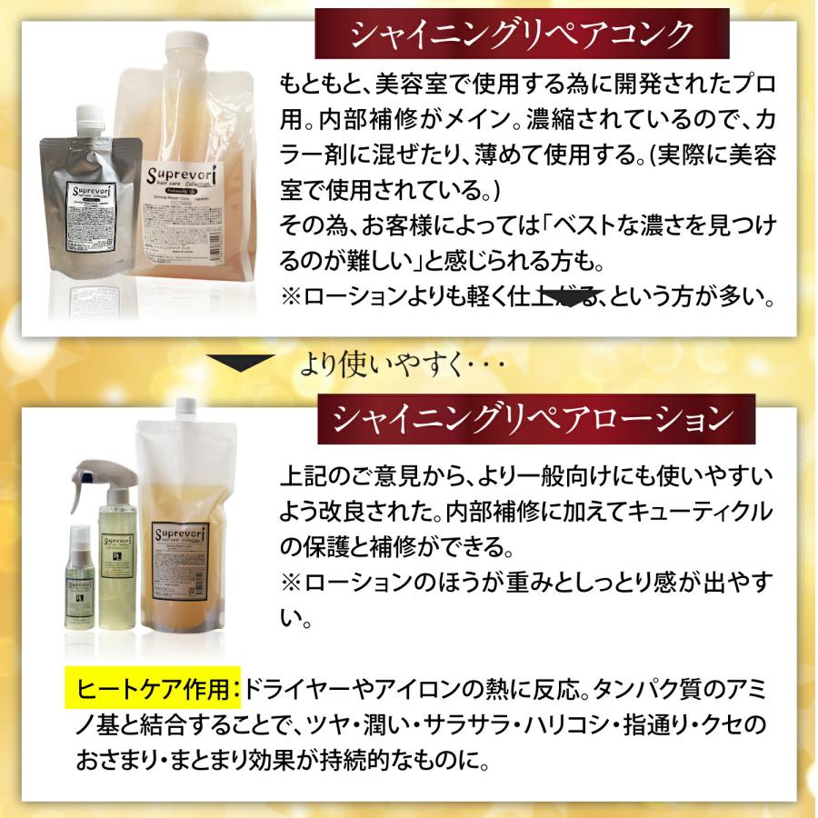 次世代型・ トリートメント【シャイニングリペアローション600ml】キューティクルの補修＆保護 1本で毛髪表面と内部をしっかり補修してくれる_6