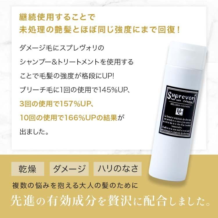 メリタン ヘマチン エイジングケア シャンプー 美容室専売 スプレヴォリ・ヴェルモアクレンジング 1000ml×２ しっとりタイプの画像