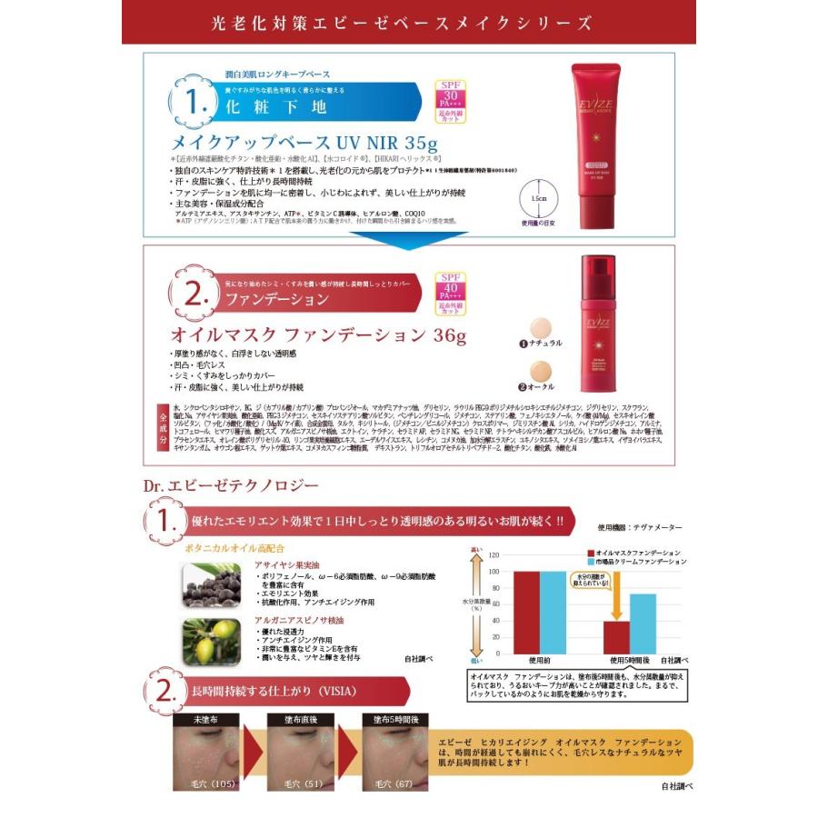 カカドゥプラム配合・紫外線・近赤外線カット・ノンケミカル