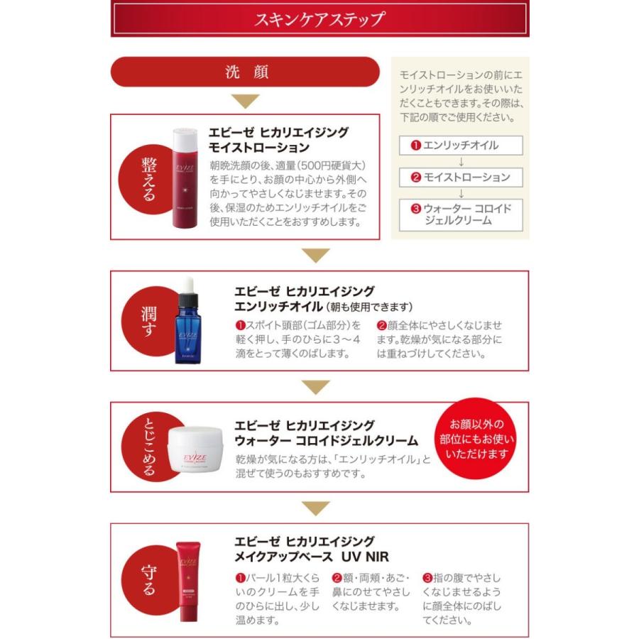 箱にキズ有 エビーゼヒカリエイジング コートダジュール＋ナイトリペア