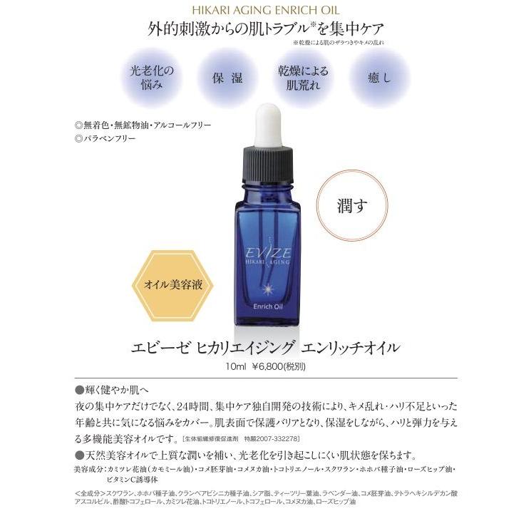 白濁シャバシャバタイプ高浸透化粧水＊ビタミンC誘導体配合】エビーゼ