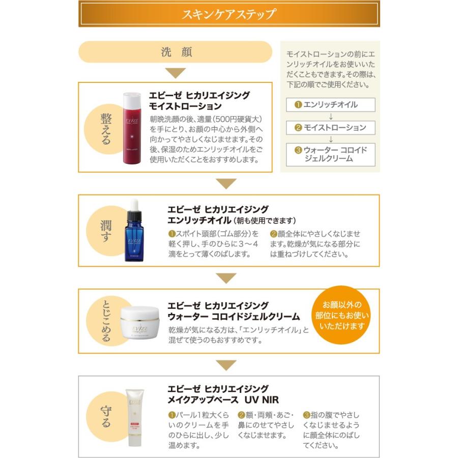 エビーゼ　ヒカリエイジング　3点セット　化粧水　美容液　クリーム エビーゼ ヒカリエイジング 3点セット 化粧水 美容液 クリーム