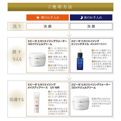 近赤外線 エビーゼ　ヒカリエイジング　エンリッチオイル 10mL　＊線維芽細胞活性！（FAF） |  | 03