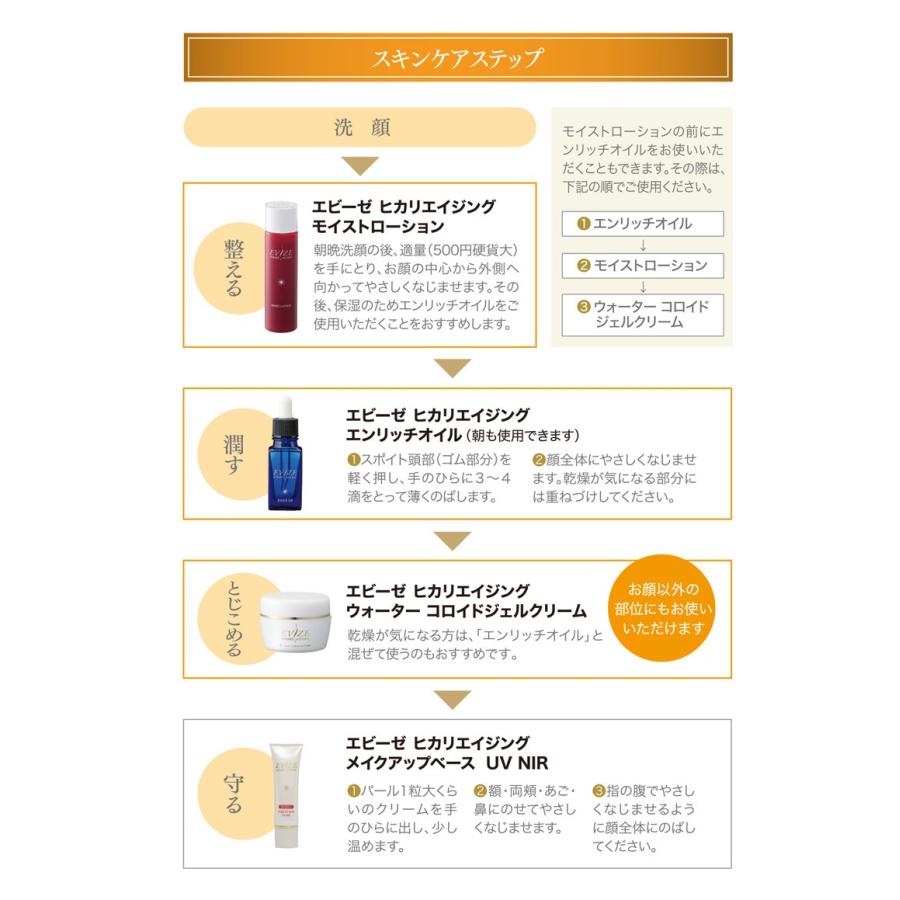 【保湿・保水ケアセット】　エビーゼヒカリエイジング炭酸洗顔ウォッシングフォーム＋エイジングケアCセット(FAF・KBD・HBE)　_3