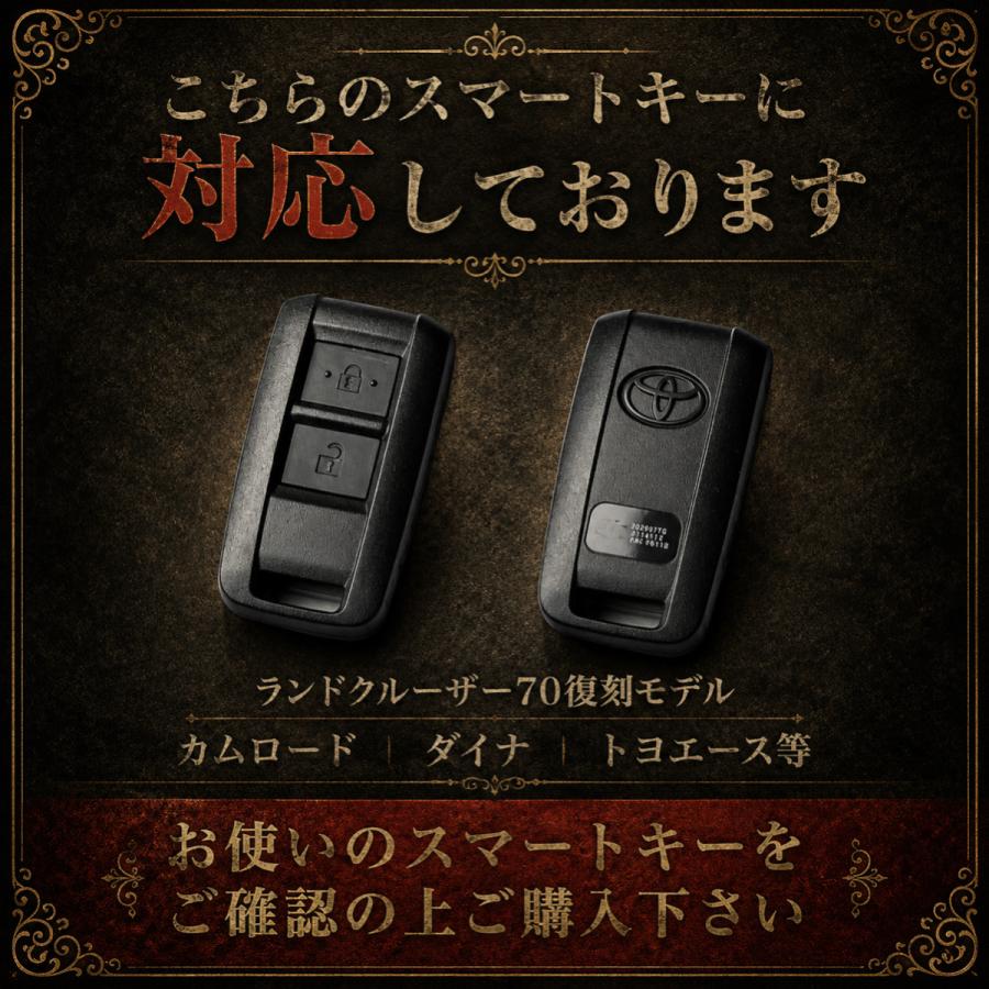 トヨタ（TOYOTA） ランドクルーザー70 カムロード ダイナ トヨエース