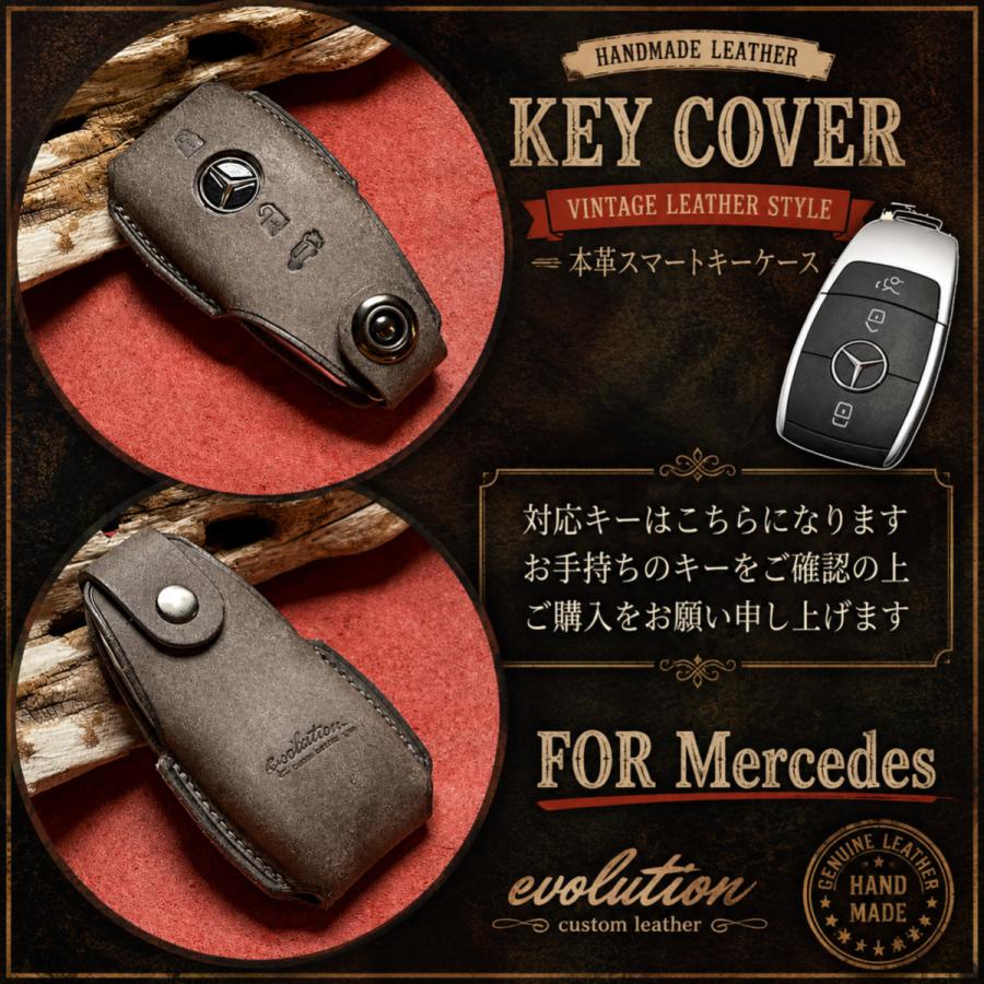 Mercedes-Benz（メルセデス・ベンツ） メルセデス ベンツ AMG 現行型