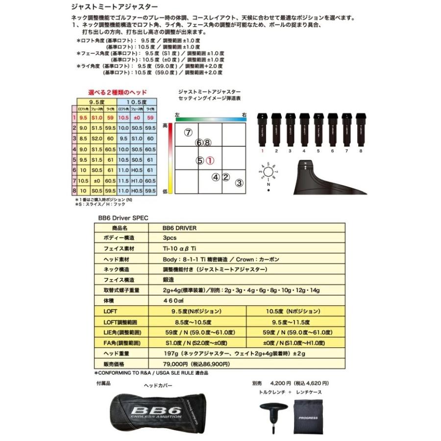 プログレスBB6ドライバー 9.5度　アッタスV2 楽天市場】カスタムクラブ 2022年モデル Progress BB6 Driver
