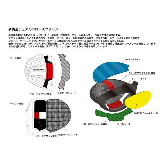 プログレス ドライバー BB6 MB-02 | シンカグラファイト ループ エクセライド LX オーダーメイド カスタムクラブの画像